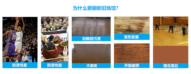 雙層龍骨結構運動木地板
