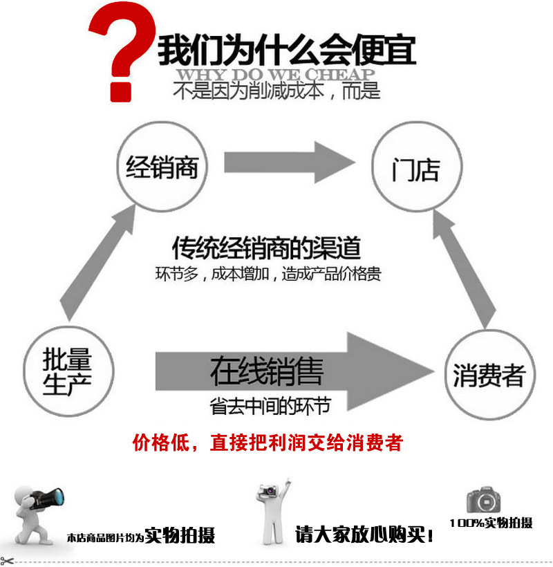 60主輕鋼龍骨 u型輕鋼龍骨 吊頂輕鋼龍骨 隔墻輕鋼大龍骨示例圖2