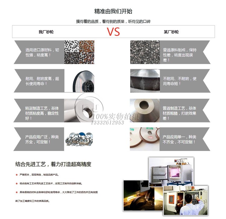 我廠砂輪與其他廠砂輪品質(zhì)對比