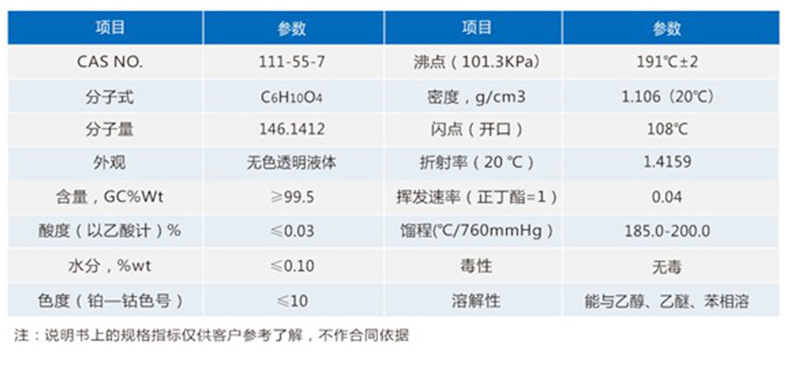 DOW陶氏乙二醇二乙酸酯EGDA  高沸點慢干劑 卷鋼木器漆溶劑 現貨示例圖4