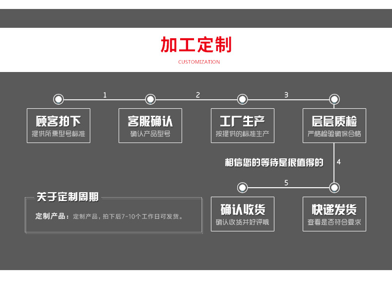 DOW陶氏乙二醇二乙酸酯EGDA  高沸點慢干劑 卷鋼木器漆溶劑 現貨示例圖15