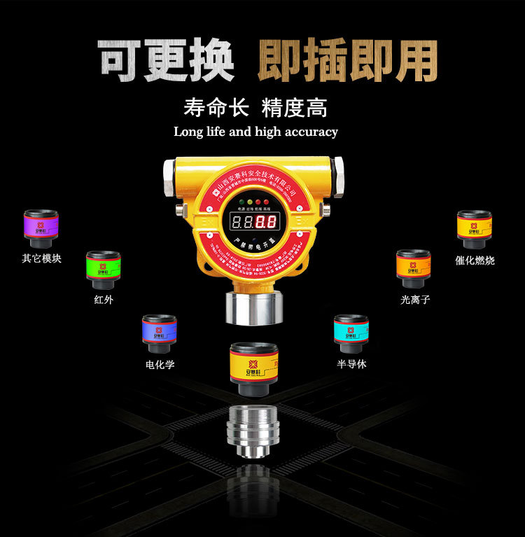燃?xì)庑孤﹫?bào)警器，壁掛式氣體報(bào)警器,石油液化氣體報(bào)警器示例圖12