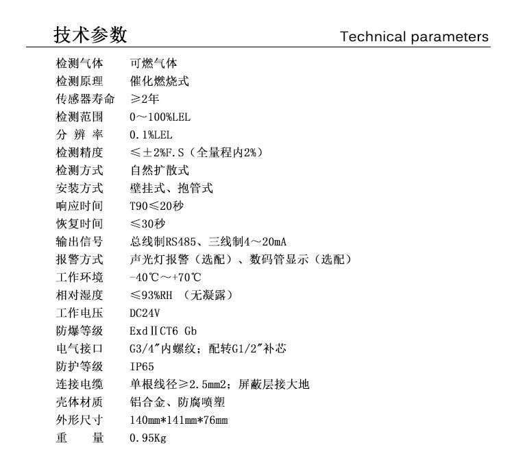 燃?xì)庑孤﹫?bào)警器，壁掛式氣體報(bào)警器,石油液化氣體報(bào)警器示例圖26
