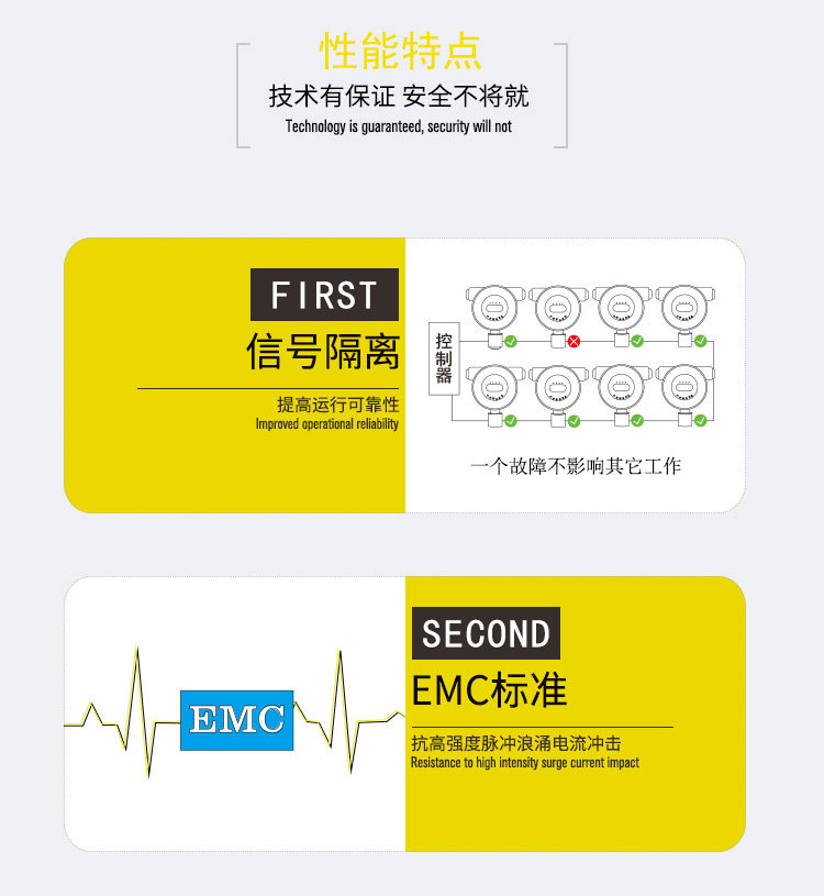 燃?xì)庑孤﹫?bào)警器，壁掛式氣體報(bào)警器,石油液化氣體報(bào)警器示例圖16