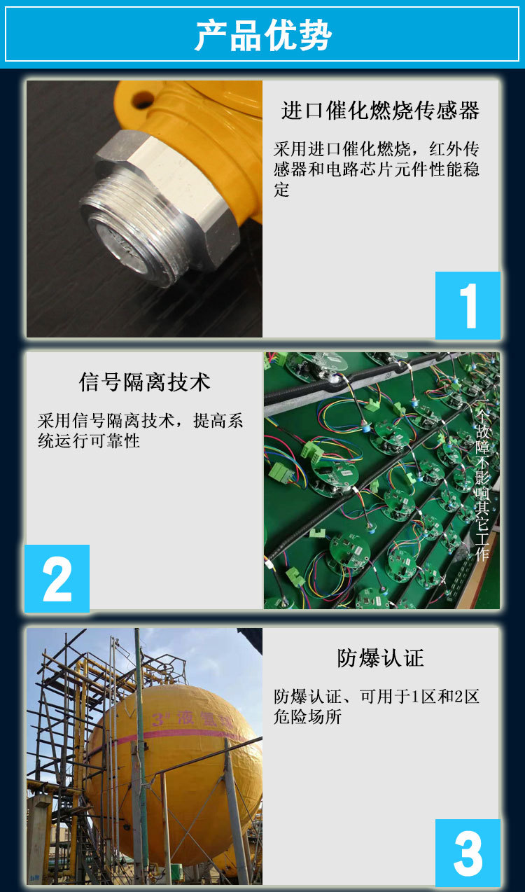燃?xì)庑孤﹫?bào)警器，壁掛式氣體報(bào)警器,石油液化氣體報(bào)警器示例圖24