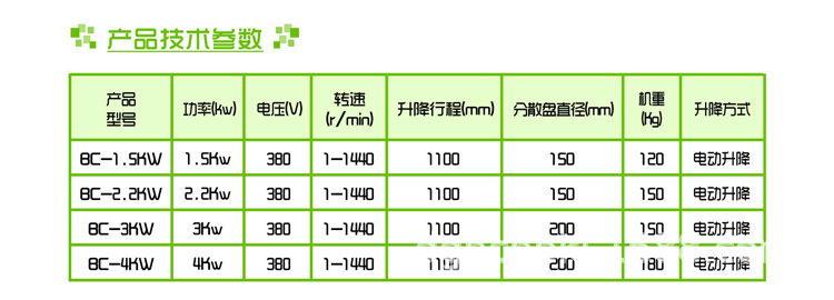 專業生產多功能 高速防液攪拌 升降式分散機 價格優惠質量好示例圖4