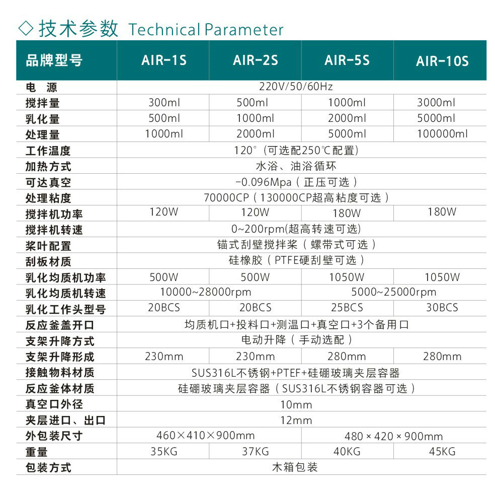 AIR-2S真空攪拌乳化反應釜 (2)