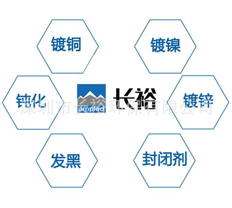 工序間防銹液環(huán)保水基防銹劑 鋼鐵壓鑄件環(huán)保水性防銹劑示例圖9