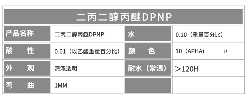 替代陶氏二丙二醇正丙醚DPNP 環保溶劑 水基清洗劑 助焊劑示例圖4