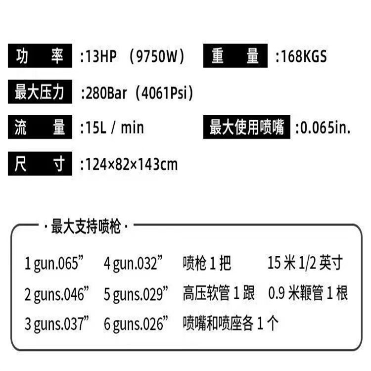 普田普特PT1033重型液壓噴粉機膩子涂料防水防火乳膠漆油漆噴涂機示例圖3