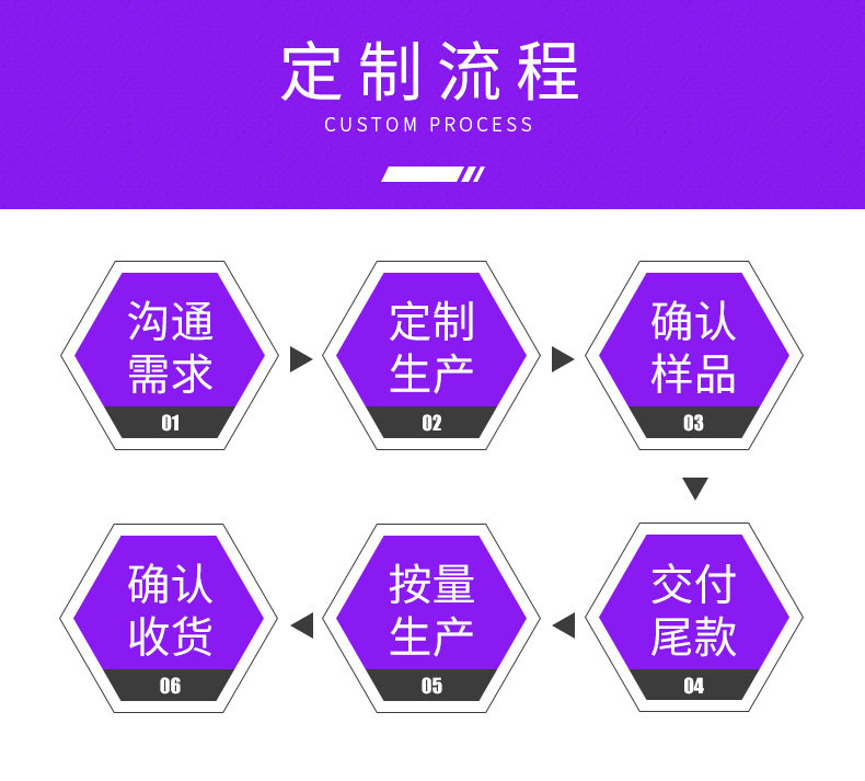 詳情1_12