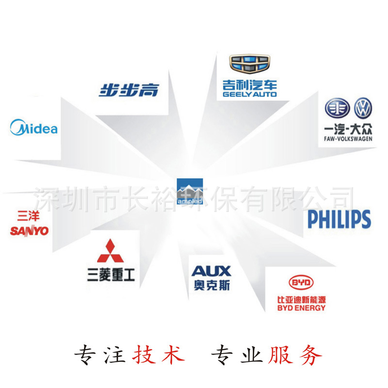 環保碳氫清洗劑，鎳白銅清洗劑，紫銅清洗劑，銅清洗劑示例圖12