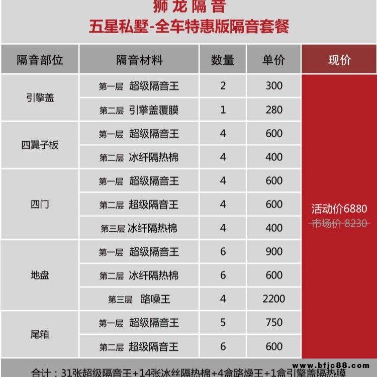 全車隔音汽車隔音隔熱降噪獅龍隔音套餐 上海實體店包施工安裝  音響效果器 音響器材 汽車音響功放 小音響 車載音響改裝