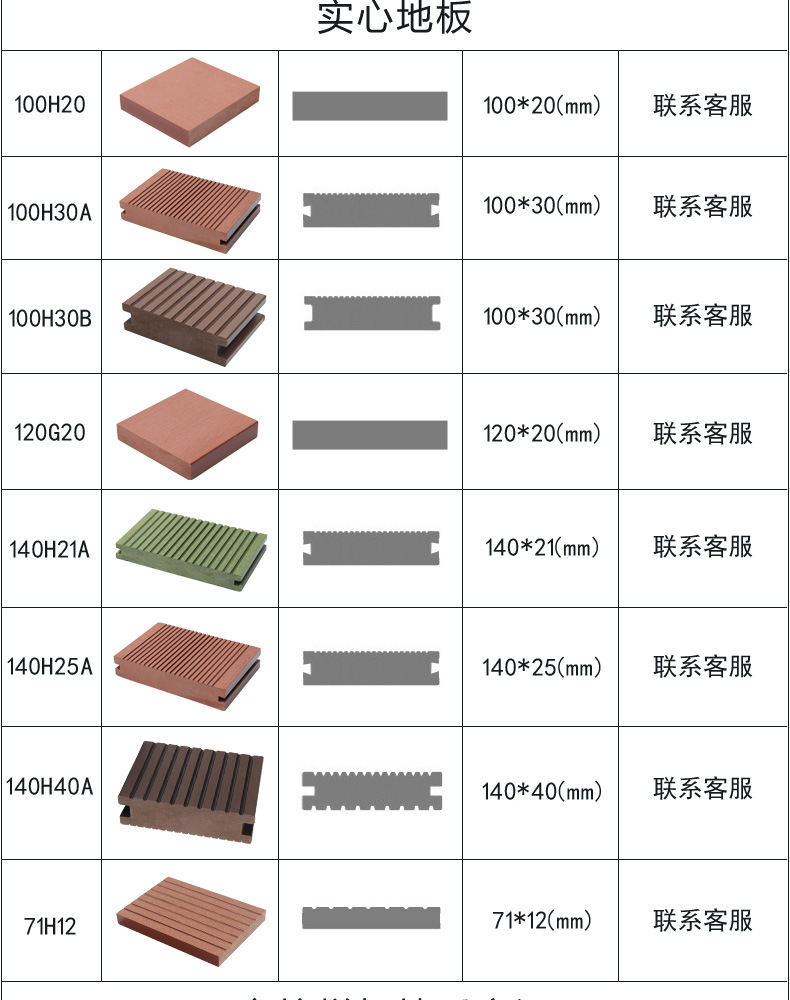 鹽城塑木地板欄桿護欄 俊輝木塑廠家直銷 價格優(yōu)惠示例圖5