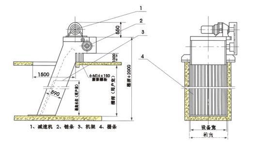 優質供應機械格柵   旋轉式固液分離機  機械格柵清污機示例圖12