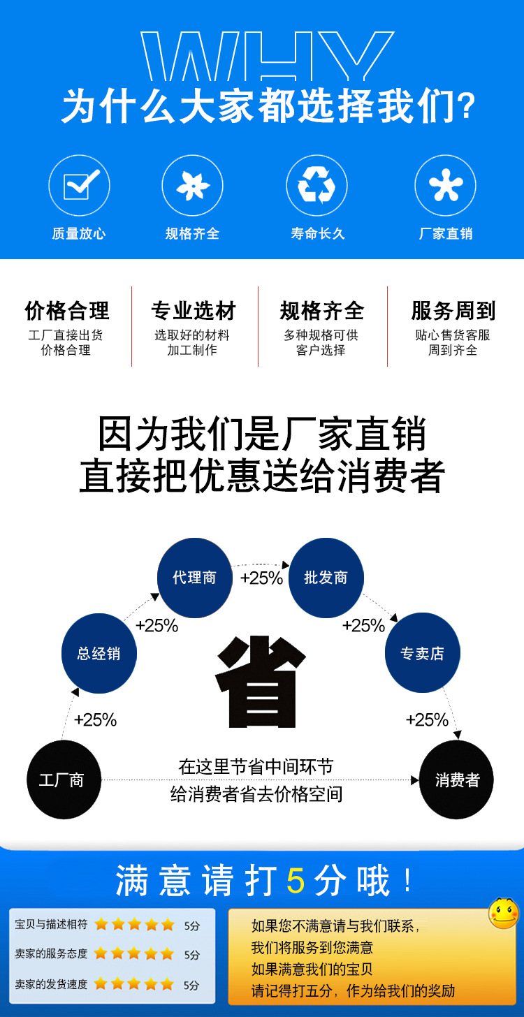 地坪格柵耐用阻燃耐腐蝕玻璃鋼格柵洗車房專用漏格柵防水防滑蓋板示例圖24