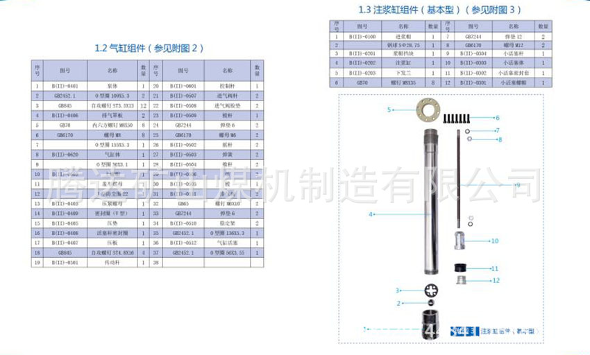 注漿泵廠家低價促銷QB152（ZBQ-27/1.5）煤礦用便攜注漿泵示例圖1