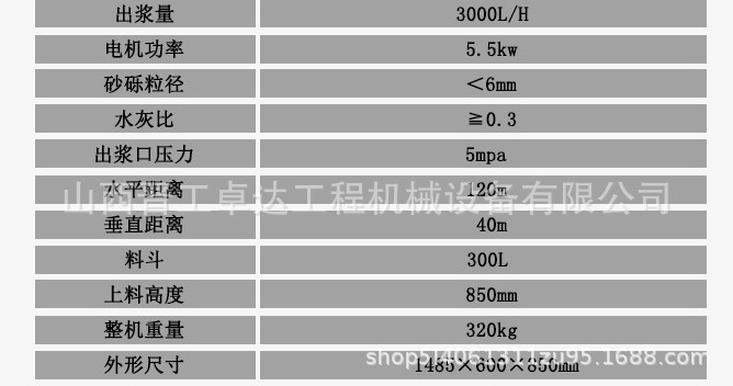北京注漿加固設(shè)備螺桿式水泥砂漿灌漿泵  輸送無脈沖螺桿式沙漿注漿泵  砂漿輸送泵螺桿泵示例圖1