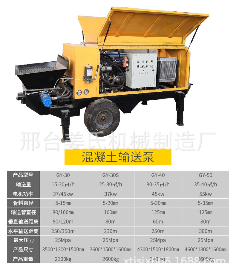 新型二次構造柱泵 臥式建筑樓層細石砂漿輸送二次構造柱輸送泵示例圖9