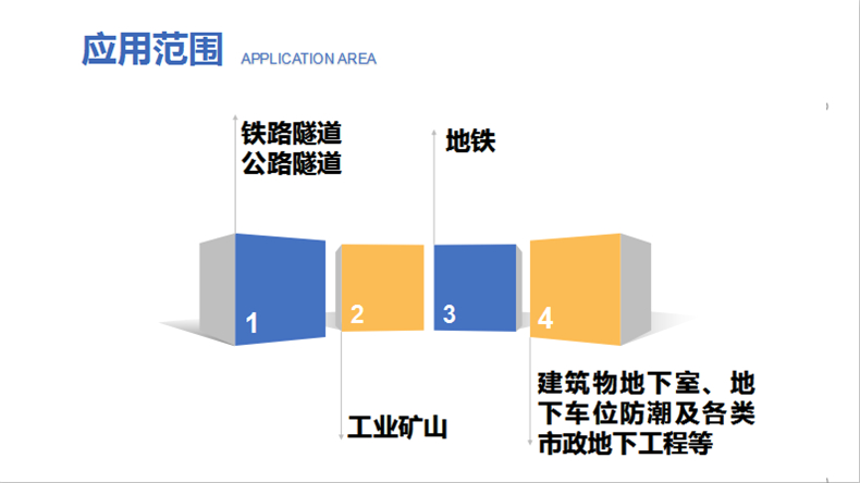 EVA隧道防水板廠家批發 隧道復合防水板廠家直銷示例圖7