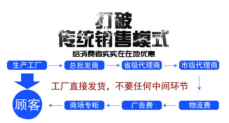 單面加絨三元乙丙橡膠防水卷材 國(guó)標(biāo)企標(biāo)光面三元乙丙橡膠卷材示例圖6