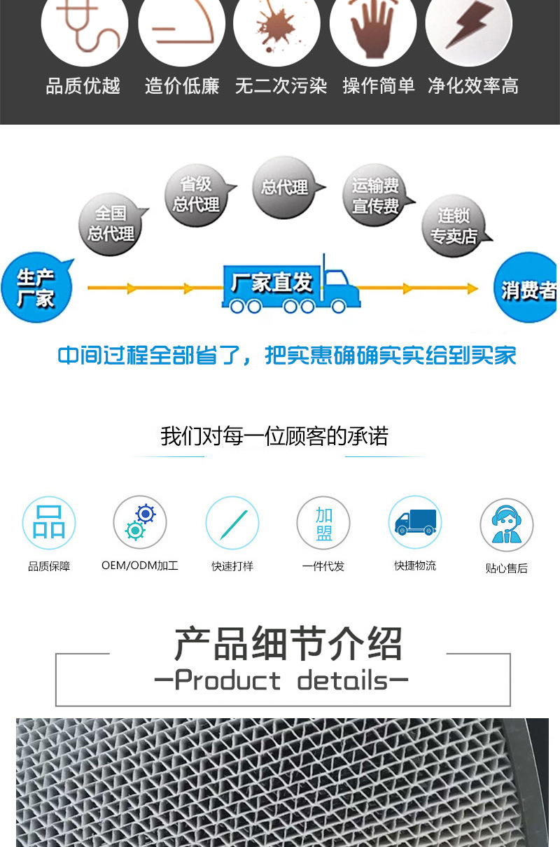 大量供應紙基光觸媒濾網 紙基及PP瓦脫臭活性碳過濾網 廠家直銷示例圖2