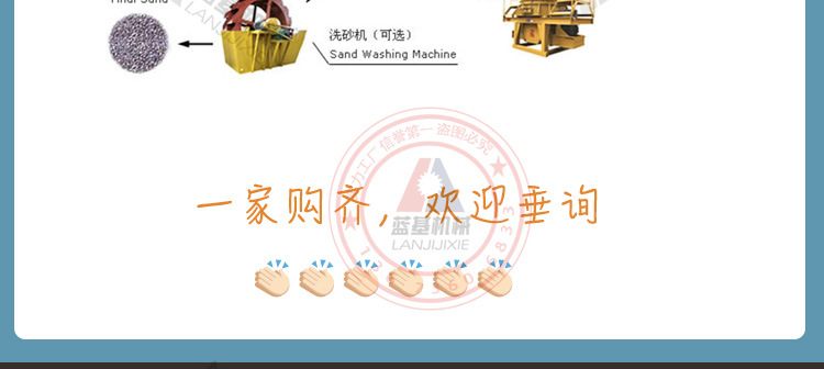 河南鄂式破碎機(jī)生產(chǎn)廠家 大型砂石生產(chǎn)線 優(yōu)質(zhì)石料破碎機(jī)價(jià)格示例圖2