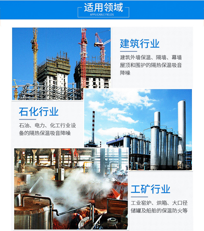 聚氨酯管托適用領(lǐng)域1.png