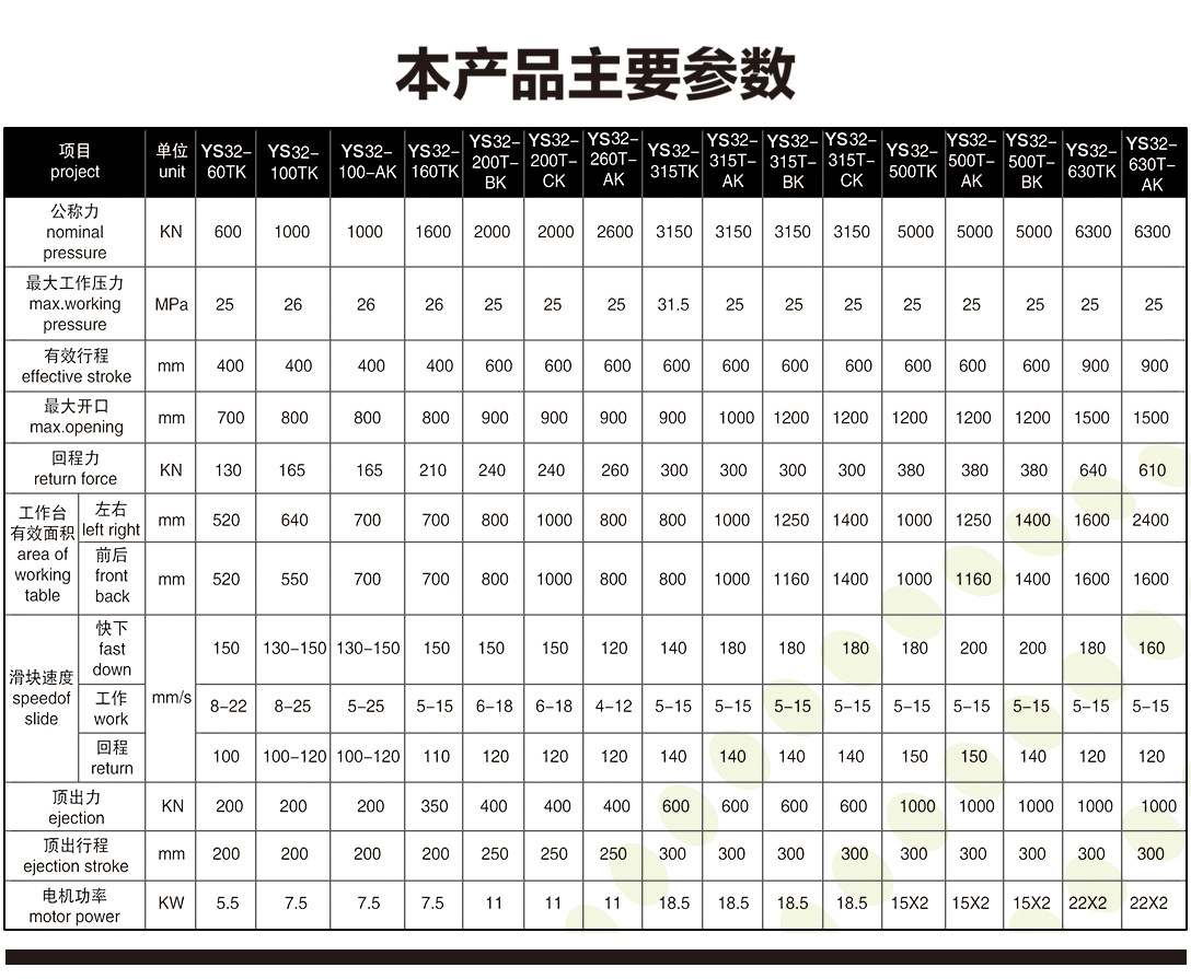 四柱三梁描述-藍1-03