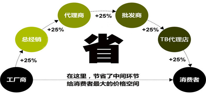 微信圖片_22.jpg