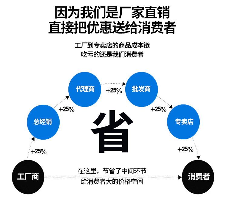 YQ32-100T四柱液壓機 金屬拉伸機冷壓力機液壓機 定制四柱液壓機示例圖11