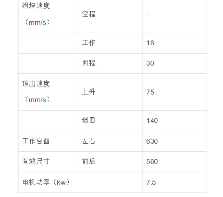 YQ32-100T四柱液壓機 金屬拉伸機冷壓力機液壓機 定制四柱液壓機示例圖4