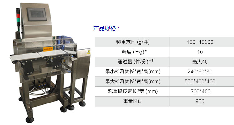 ACW-18B 重量檢測秤.jpg
