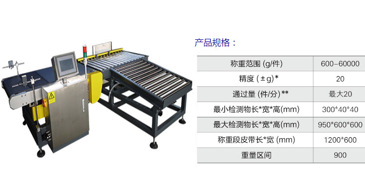 ACW-60B 重量檢測秤.jpg